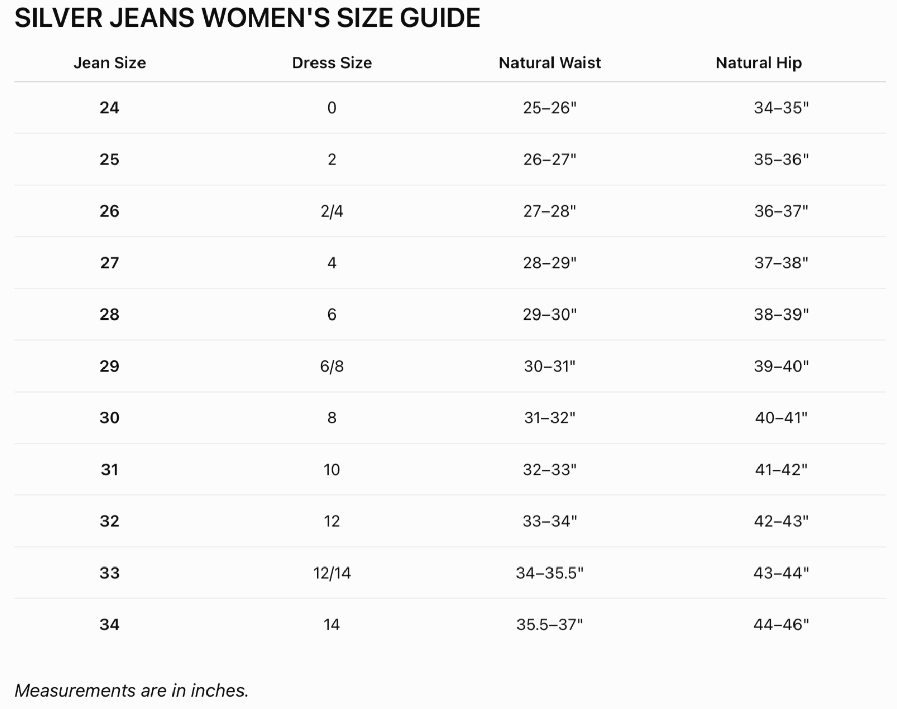 Silver Jeans - Avery Trouser Indigo