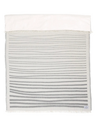 Tofino Towel - THE ROWYN | Fleece Throw