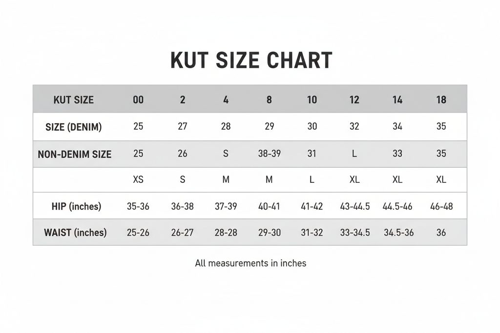 KUT Size Chart