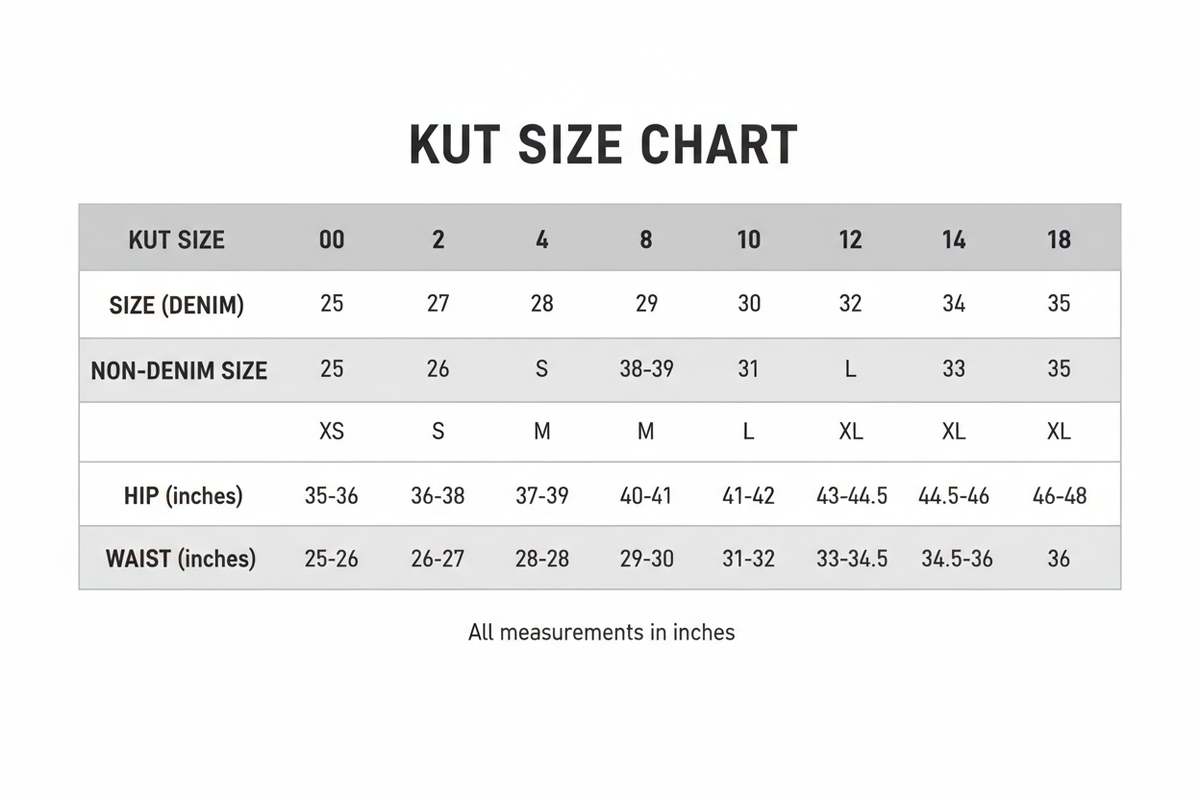 KUT Size Chart